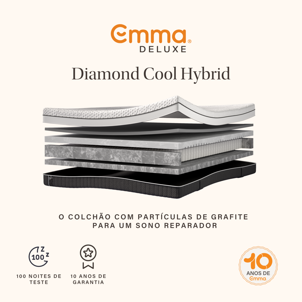 B. emma_diamond_cool_hybrid B. emma_diamond_cool_hybrid