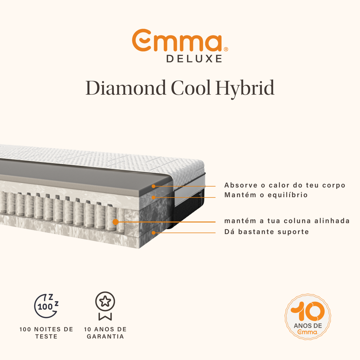 C. emma_diamond_cool_hybrid C. emma_diamond_cool_hybrid