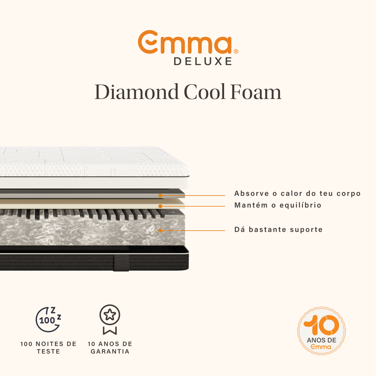 C.emma_diamond_cool_foam C.emma_diamond_cool_foam