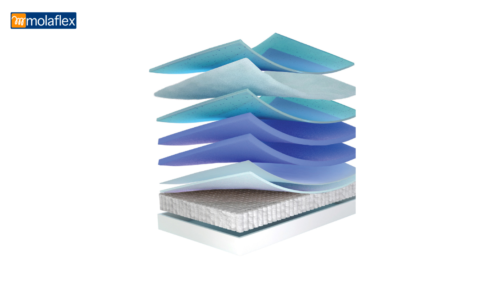 Opulent_colchao_molaflex (3) Opulent_colchao_molaflex (3)