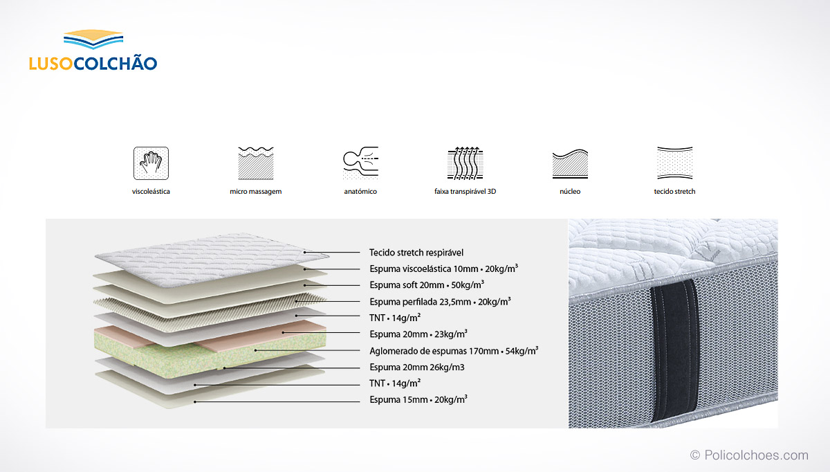Colchão LUSOCOLCHÃO Viscoar Colchão LUSOCOLCHÃO Viscoar